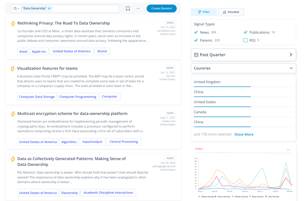 AI-powered trend scouting tool scans signals